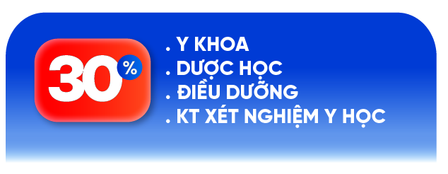 Mức điểm Www 13Win one nổ hũ
