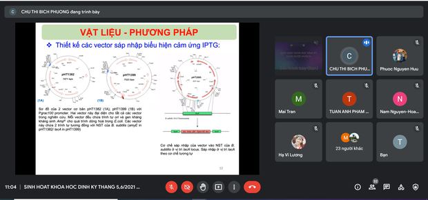13 Win16 nhà cái World Cup 2026 tổ chức buổi Sinh hoạt Khoa học định kỳ tháng 05 và tháng 06/2021 60
