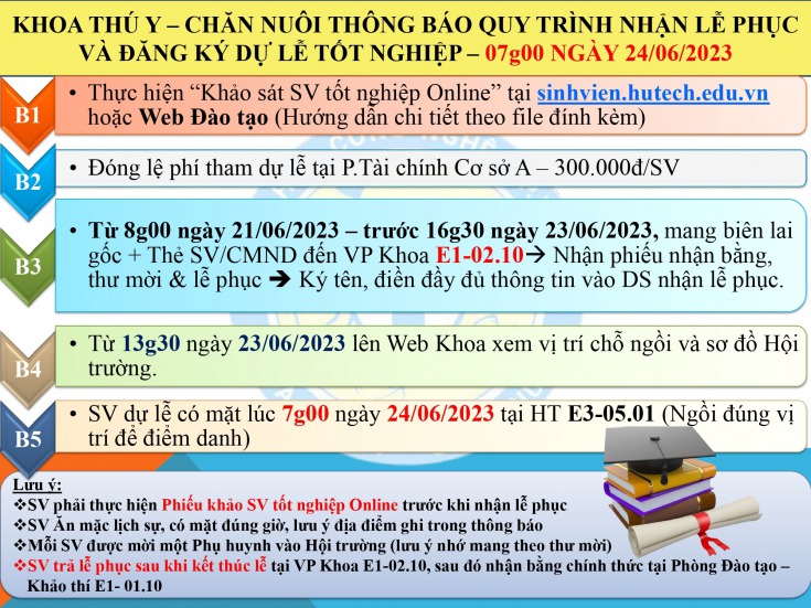 THÔNG BÁO V/v ĐĂNG KÝ THAM DỰ LỄ TRAO BẰNG TỐT NGHIỆP ĐỢT THÁNG 06 NĂM 2023 2