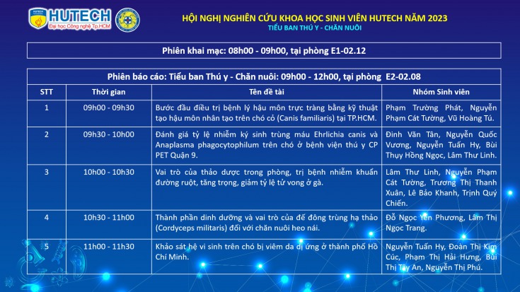 Hội nghị 13Win 21 link không chặn Nghiên cứu Khoa học 13WIN13 2023 sẽ diễn ra vào ngày 23/6 tới 33