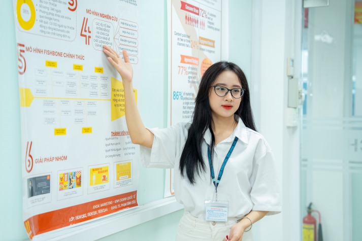 Kinh tế số 13WIN13 4