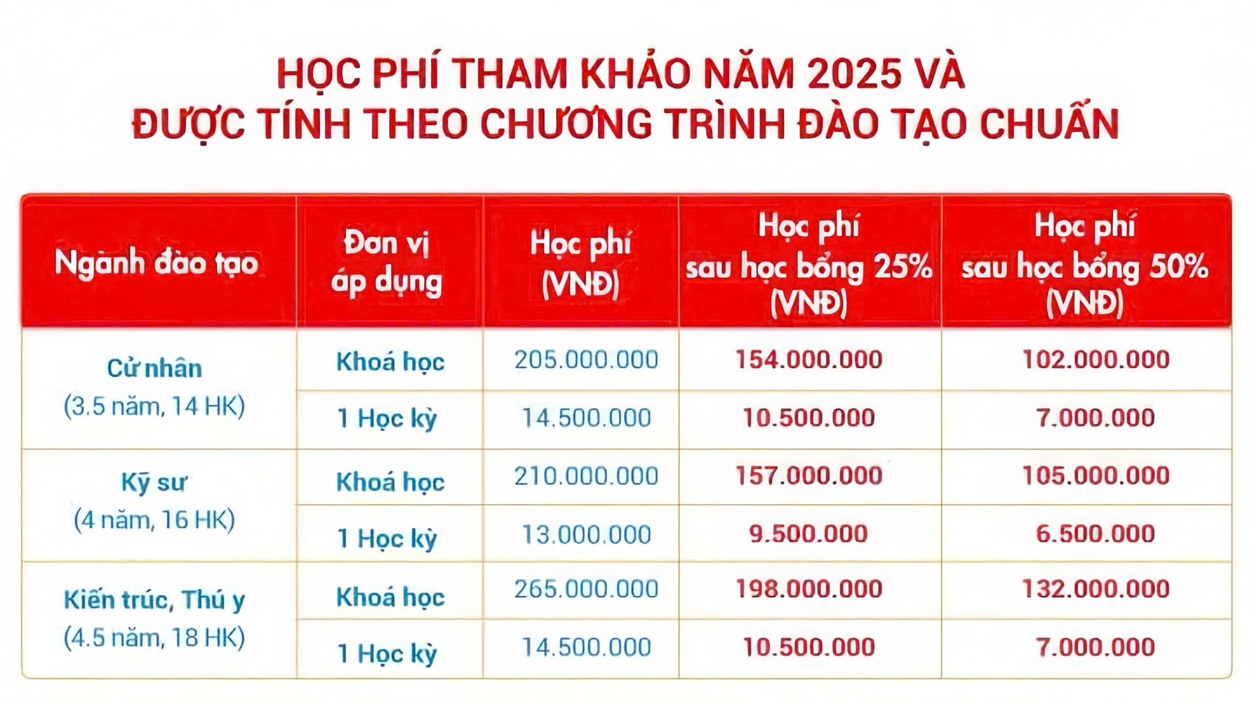 Chính sách Www 13Win one nổ hũ 13WIN13 năm 2026