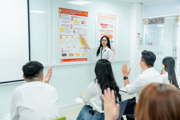 Ngành Kinh doanh quốc tế 13WIN13 10