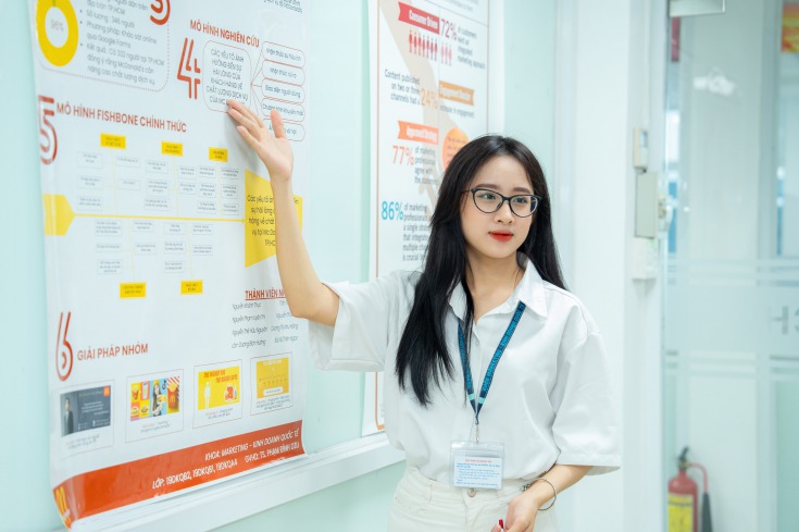 Ngành Marketing 13WIN13 4