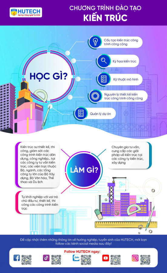 Ngành Kiến trúc 180