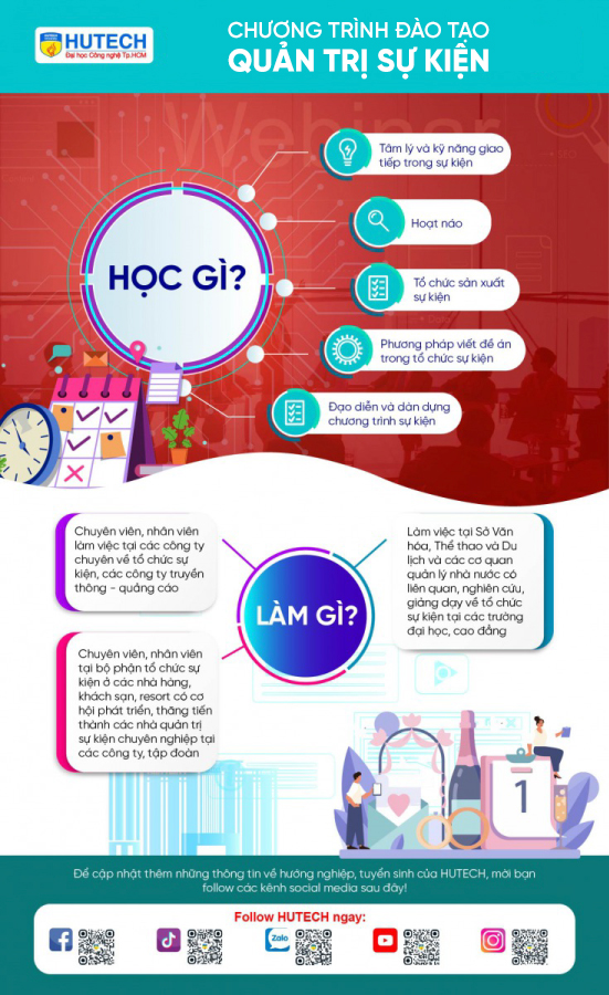 Ngành quản trị sự kiện 13WIN13 2