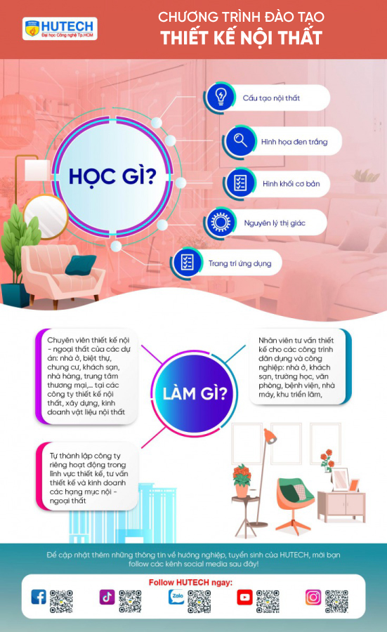 Ngành Thiết kế nội thất 180