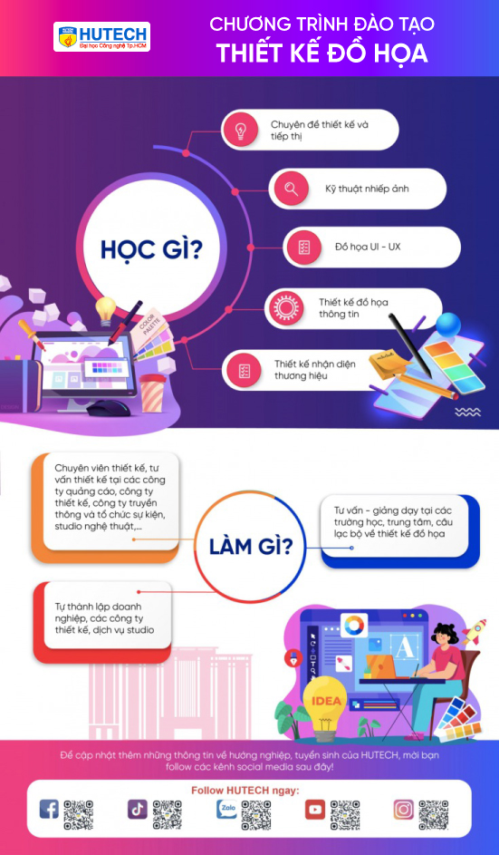 Ngành Thiết kế đồ họa 208