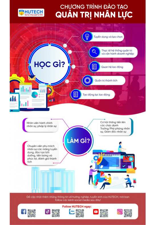 Nganh quản trị F13win link đăng ký 13WIN13 02