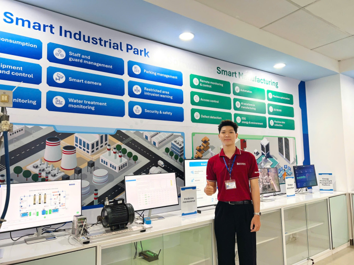 I-13WIN13 FIELD TRIP | BỨC TRANH NGHỀ NGHIỆP CÔNG NGHỆ TƯƠNG LAI TẠI TẬP ĐOÀN CÔNG NGHỆ TMA 6