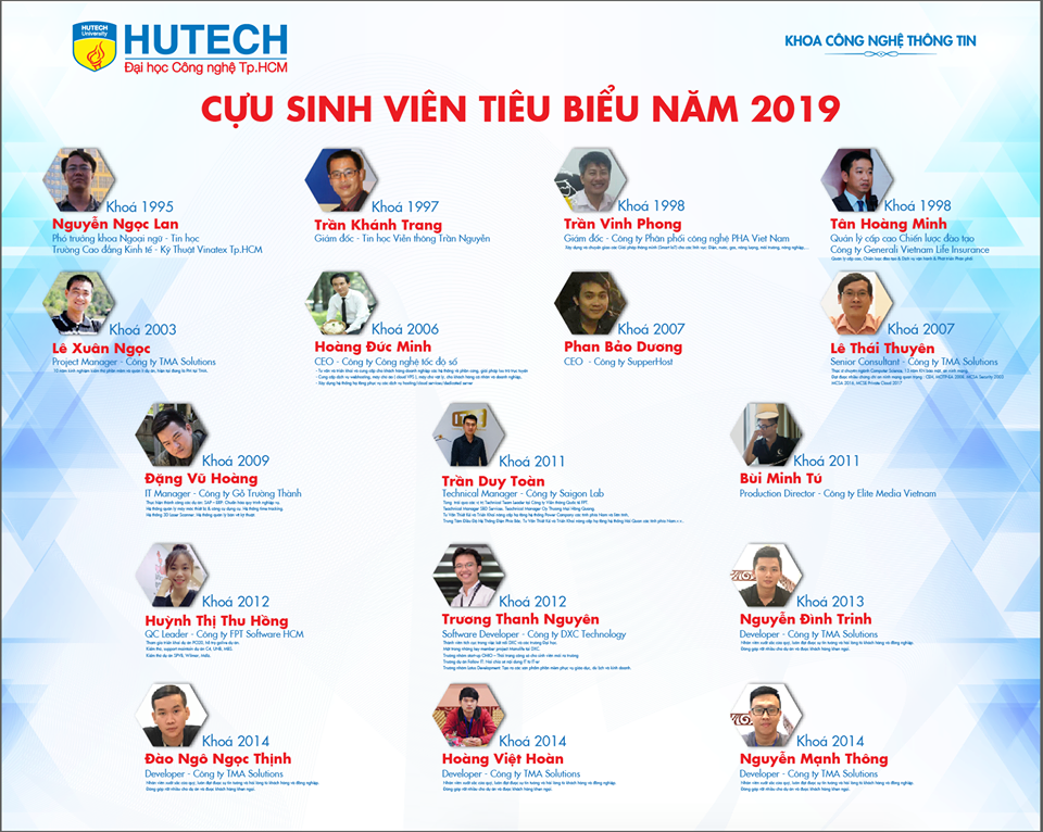 Danh sách cựu Tải app 13Win tiêu biểu hội ngộ tại ngày hội họp mặt cựu Tải app 13Win năm 2019 5