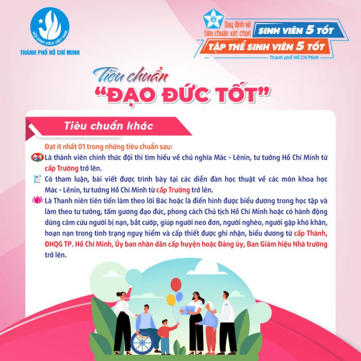 INFOGRAPHIC GIỚI THIỆU TIÊU CHUẨN XÉT CHỌN "SINH VIÊN 5 TỐT" VÀ "TẬP THỂ SINH VIÊN 5 TỐT" THÀNH PHỐ HỒ CHÍ MINH 7