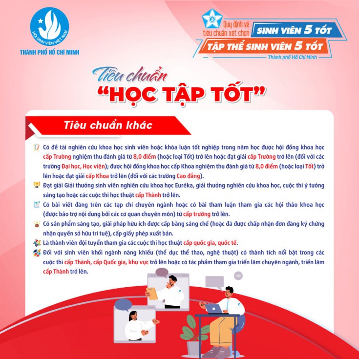 INFOGRAPHIC GIỚI THIỆU TIÊU CHUẨN XÉT CHỌN "SINH VIÊN 5 TỐT" VÀ "TẬP THỂ SINH VIÊN 5 TỐT" THÀNH PHỐ HỒ CHÍ MINH 13