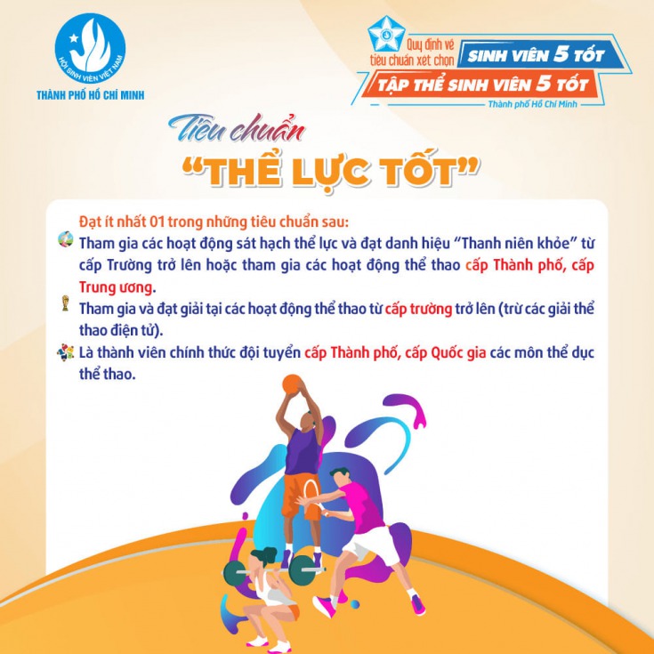INFOGRAPHIC GIỚI THIỆU TIÊU CHUẨN XÉT CHỌN "SINH VIÊN 5 TỐT" VÀ "TẬP THỂ SINH VIÊN 5 TỐT" THÀNH PHỐ HỒ CHÍ MINH 17