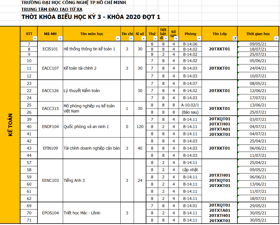 THỜI KHÓA BIỂU HỌC KỲ 3 - KHÓA 2020 ĐỢT 1 (24/04/2021 - 25/07/2021) 20