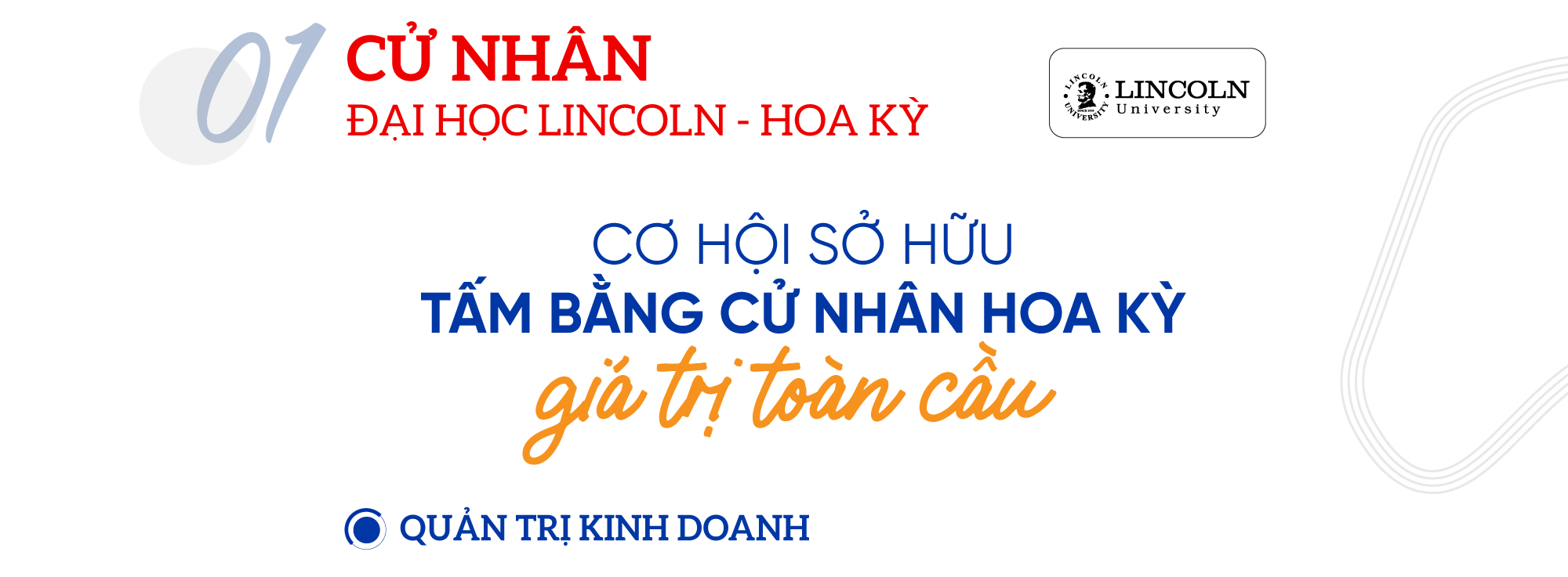 03 Chương trình cử nhân quốc tế tại 13WIN13: Cơ hội nhận bằng quốc tế, khởi nghiệp toàn cầu! 19