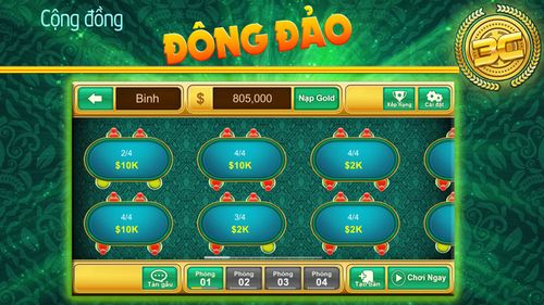 Xét tuyển nguyện vọng 2015 vào các trường đào tạo ngành kỹ thuật, công nghệ 34