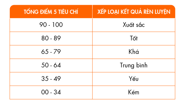 13Win 21 link không chặn Thú y 13WIN13 tìm hiểu hoạt động Đánh giá rèn luyện 13Win 21 link không chặn từ A đến Z 64