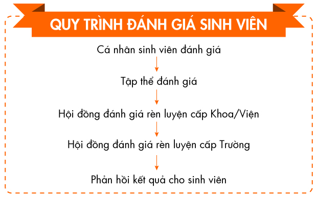 13Win 21 link không chặn Thú y 13WIN13 tìm hiểu hoạt động Đánh giá rèn luyện 13Win 21 link không chặn từ A đến Z 231