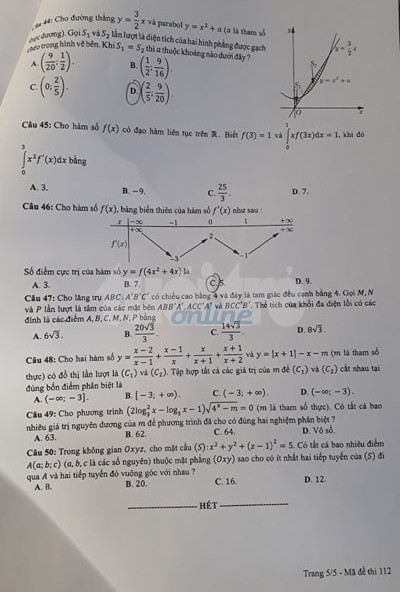 [Mới nhất] - Đề thi THPT QG môn Toán và gợi ý giải đề 79