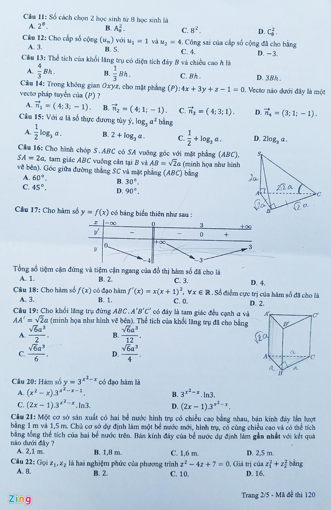 [Mới nhất] - Đề thi THPT QG môn Toán và gợi ý giải đề 96