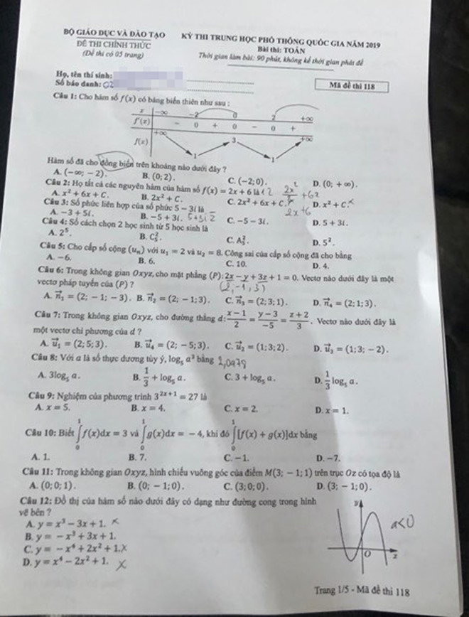 [Mới nhất] - Đề thi THPT QG môn Toán và gợi ý giải đề 118