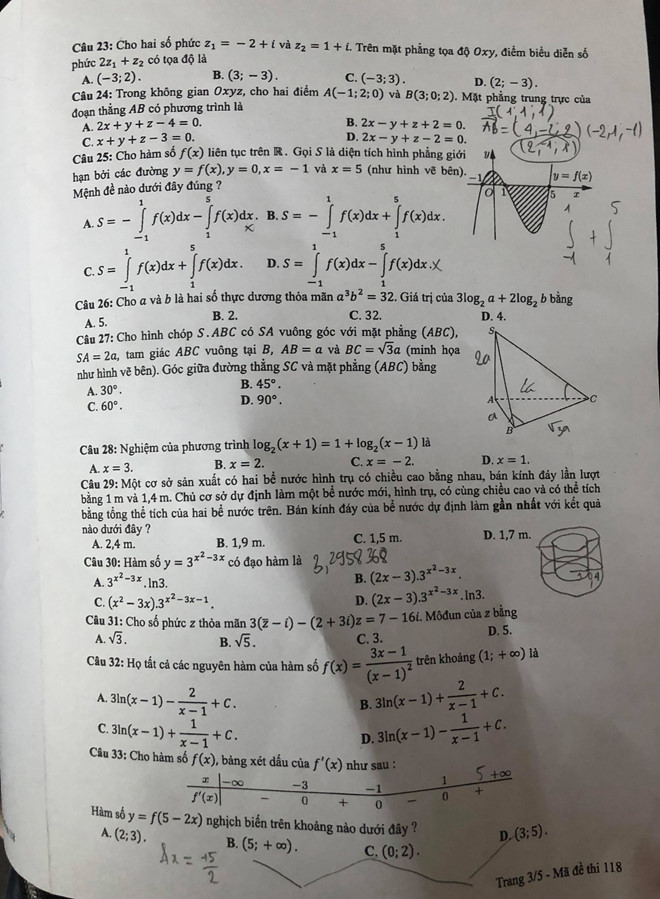 [Mới nhất] - Đề thi THPT QG môn Toán và gợi ý giải đề 127