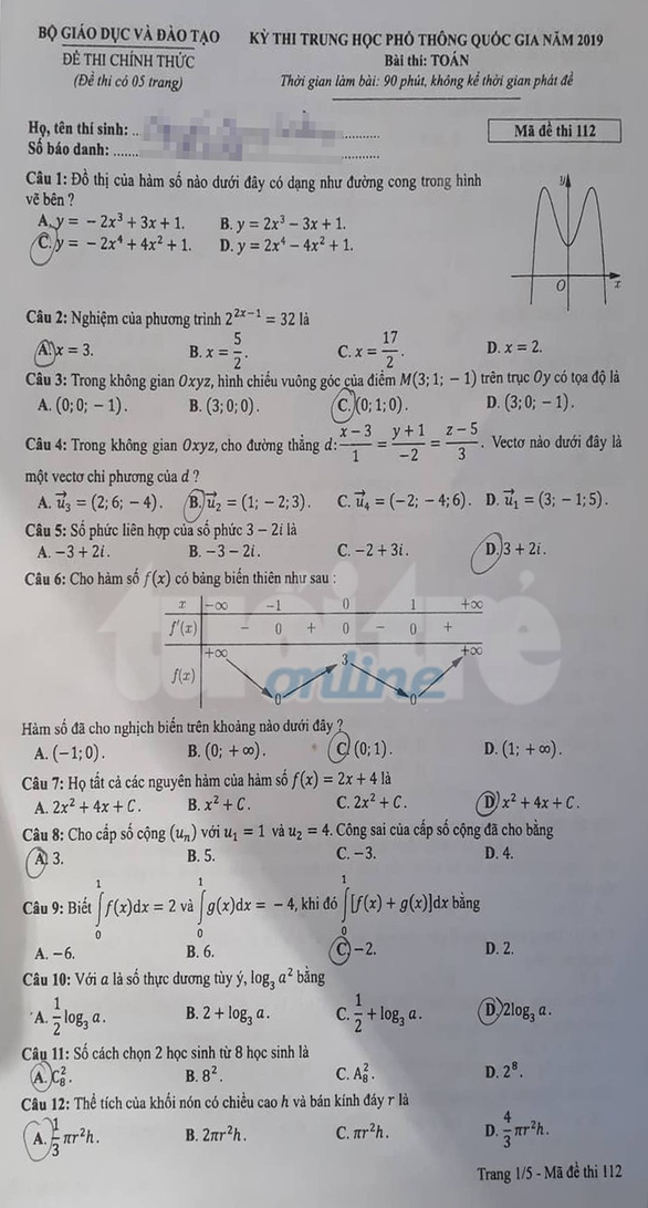 [Mới nhất] - Đề thi THPT QG môn Toán và gợi ý giải đề 73