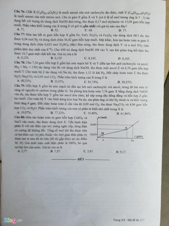 [Mới nhất] - Đề thi THPT QG Hóa học và gợi ý giải đề 80