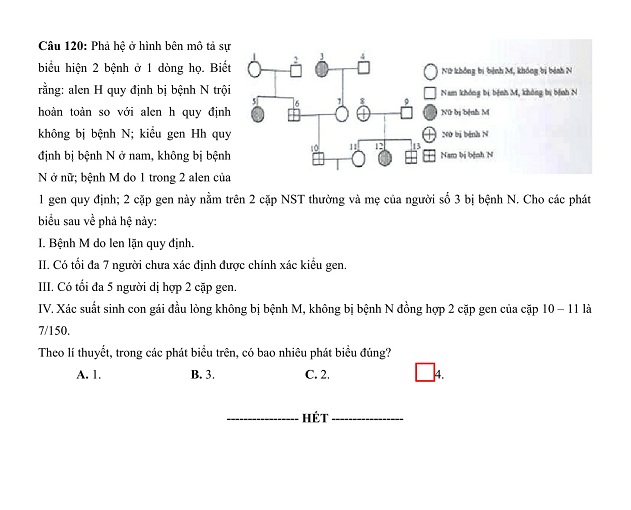 [Mới nhất] - Đề thi THPT QG môn Sinh học và gợi ý giải đề 50