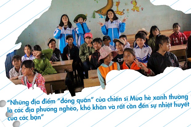 13WIN13's Story - Mùa hè xanh 13WIN13 2019 - Những điều bạn chưa biết 44