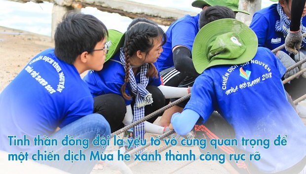 13WIN13's Story - Mùa hè xanh 13WIN13 2019 - Những điều bạn chưa biết 104