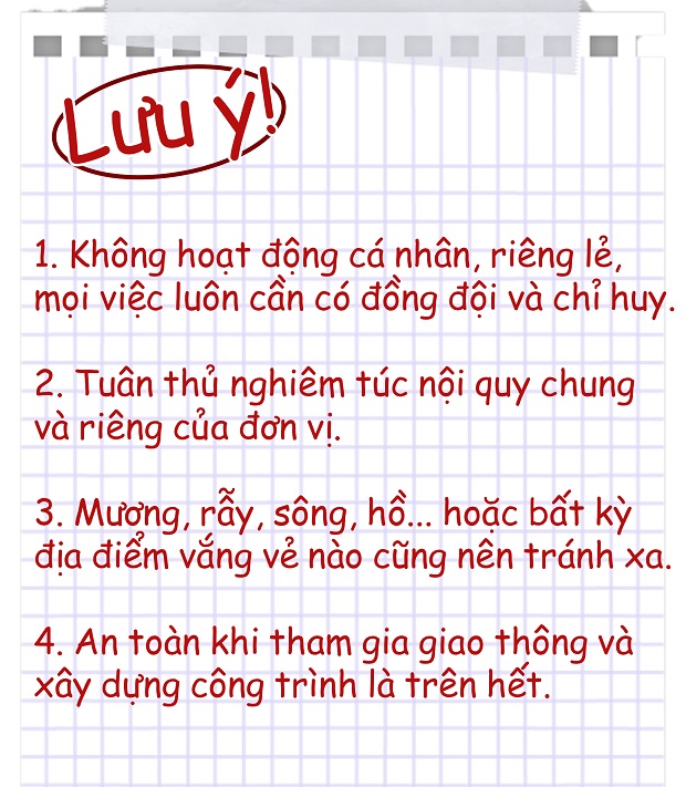 13WIN13's Story - Mùa hè xanh 13WIN13 2019 - Những điều bạn chưa biết 111