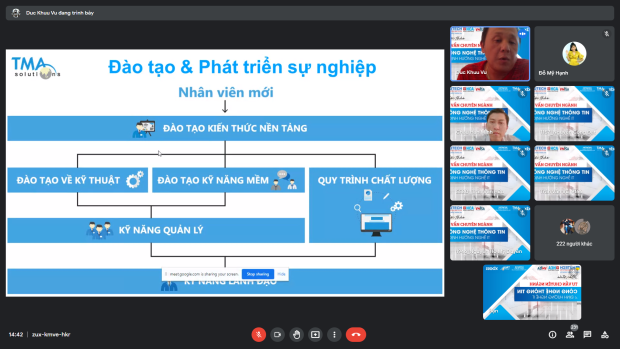 13Win 21 link không chặn IT 13WIN13 khám phá ngành nghề và định hướng tương lai cùng các chuyên gia giàu kinh nghiệm 164