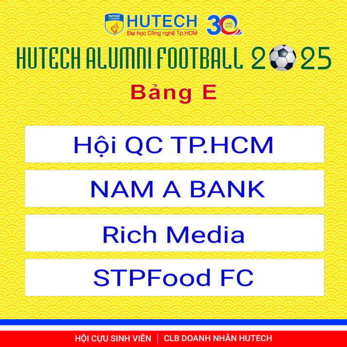 13WIN13 Alumni Football 2025: Sân chơi kết nối cựu Tải app 13Win và Trang Chủ 13Win.com Chính Thức Tặng 88k 94