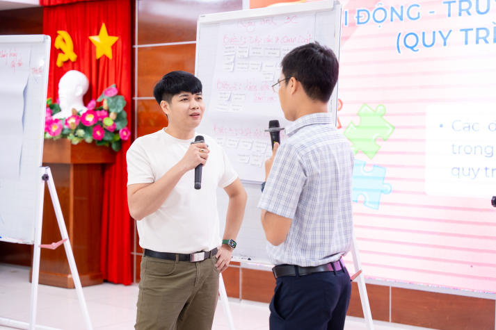 Nâng cao năng lực chăm sóc 13Wim app nổ hũ mượt mà tinh thần Tải app 13Win qua hoạt động tập huấn tại 13WIN13 69