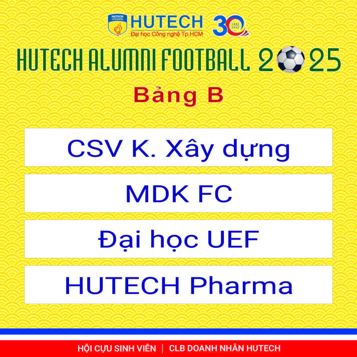 13WIN13 Alumni Football 2025: Sân chơi kết nối cựu Tải app 13Win và Trang Chủ 13Win.com Chính Thức Tặng 88k 86