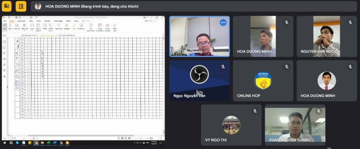 Khai mạc chương trình Đánh giá giám sát hệ thống quản lý đối với tổ chức F13win nhà cái theo tiêu chuẩn ISO 21001:2018 tại 13WIN13 161