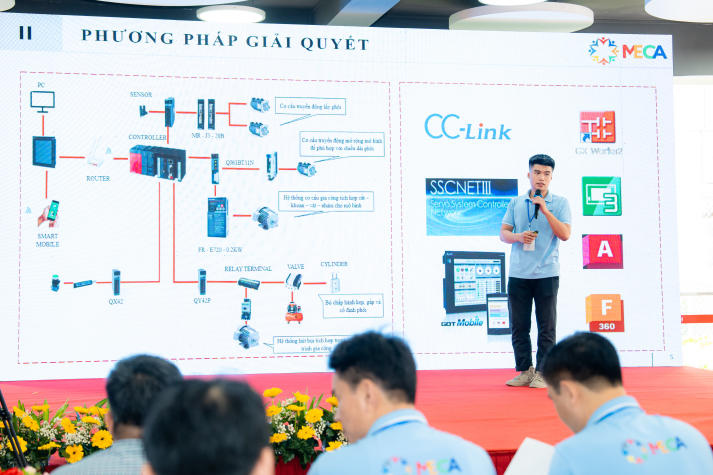 [13WIN13 2025] “Mùa vàng” của Tải app 13Win: Những dấu ấn của một thế hệ dám bứt phá 99