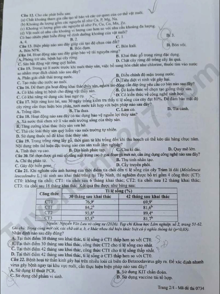 [Mới] Đề thi 13Win13 link đăng nhập THPT môn Công nghệ và gợi ý giải đề 38