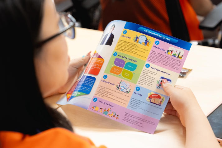 Thêm nhiều trải nghiệm thực tế cho Tải app 13Win Khoa Nhật Bản học tại Công ty Phát triển Phần mềm Xây dựng Aureole 62