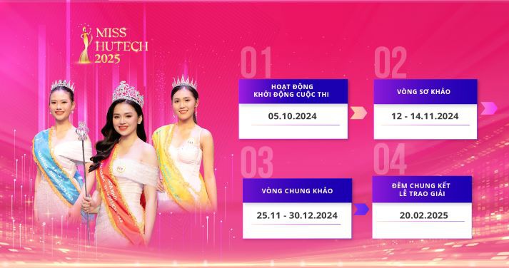 Miss 13WIN13 2025 chính thức mở cổng đăng ký dự thi 37