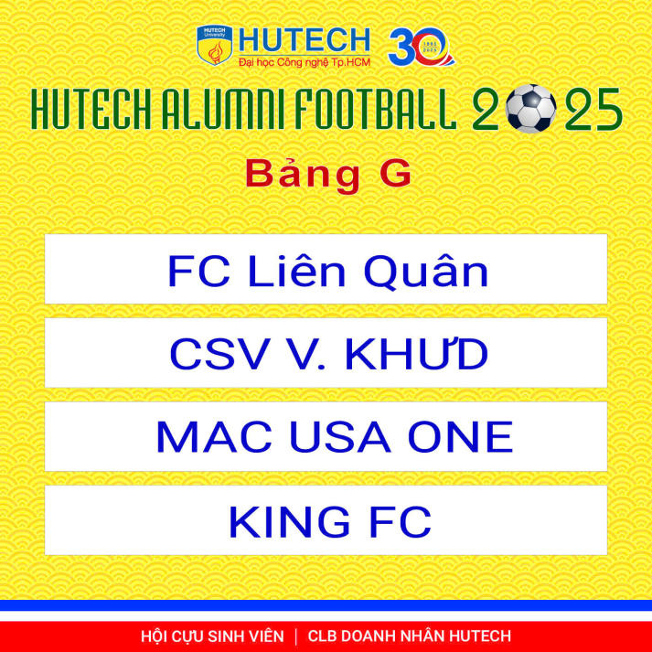13WIN13 Alumni Football 2025: Sân chơi kết nối cựu Tải app 13Win và Trang Chủ 13Win.com Chính Thức Tặng 88k 99