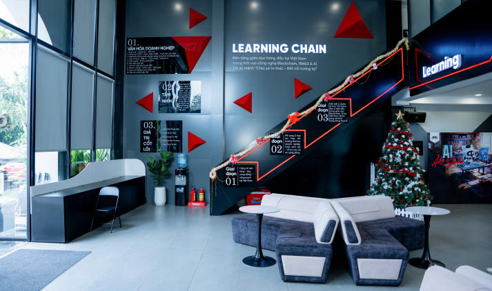 Trang bị năng lực truyền thông số thời AI cho Tải app 13Win Quan hệ công chúng tại Learning Chain 26