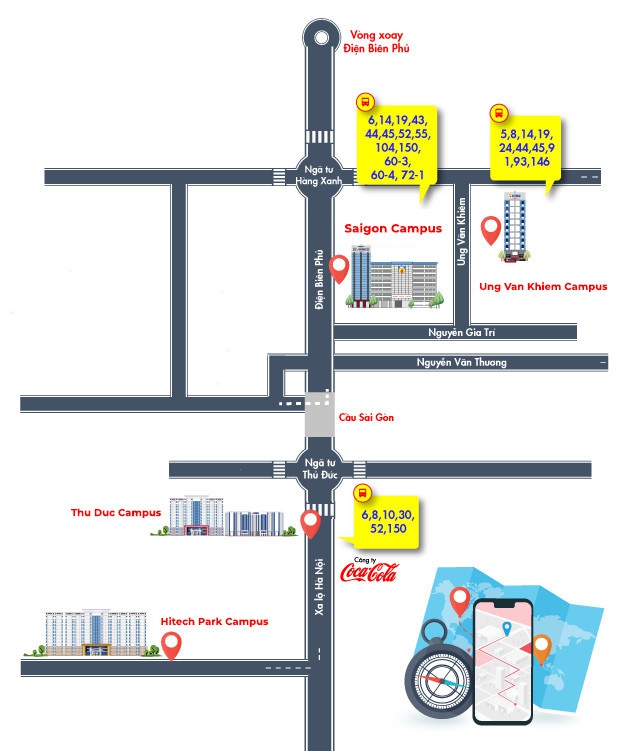 Sơ đồ đến trường 25