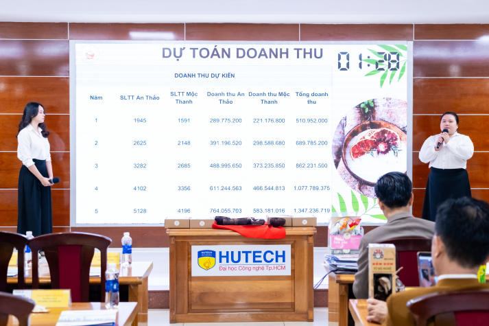 Đăng ký tham dự và cổ vũ cho Top 6 tại Chung kết 13WIN13 Startup Wings 2025 vào 11/7 tới 164