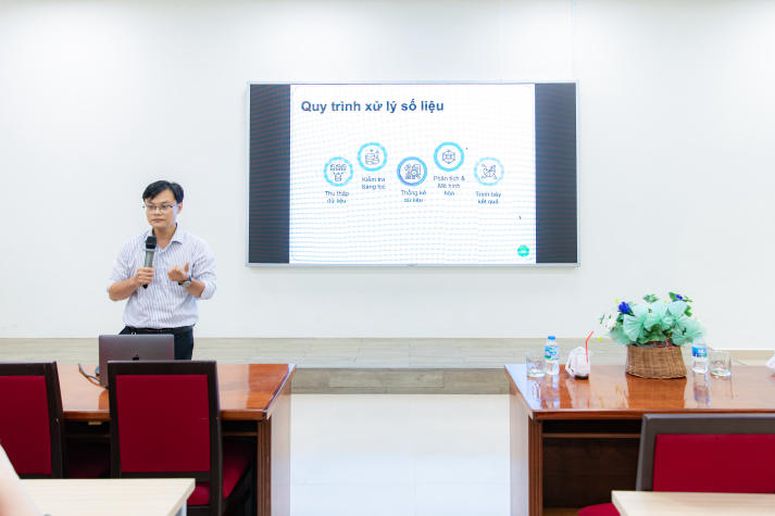 13Win 21 link không chặn Viện Khoa học Ứng dụng “mở khóa” dữ liệu, nâng tầm chất lượng nghiên cứu 41
