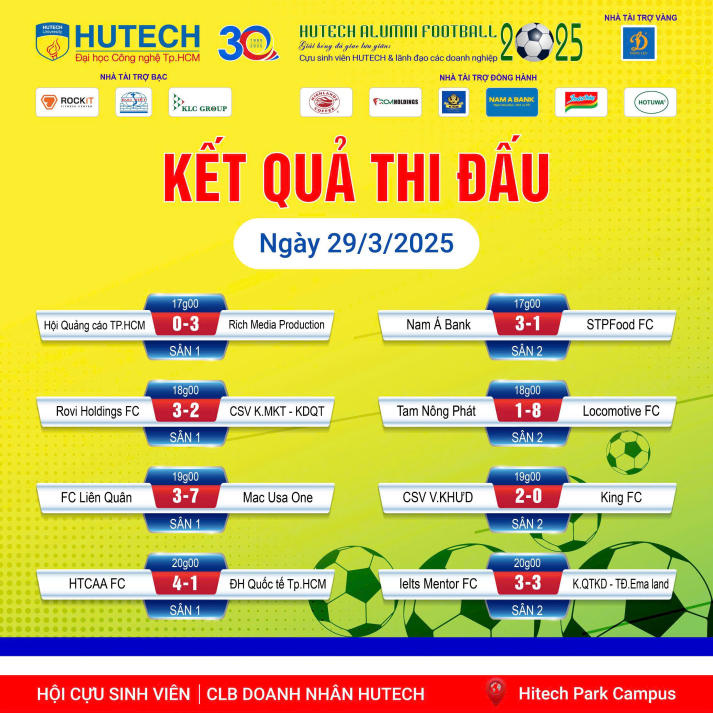 13WIN13 Alumni Football 2025: Giao bóng khởi đầu - Kết nối bền lâu 111
