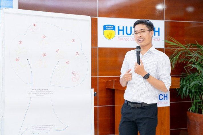 Lan tỏa yêu thương, kết nối cảm xúc từ buổi tập huấn dành cho CB-GV-NV 13WIN13 68