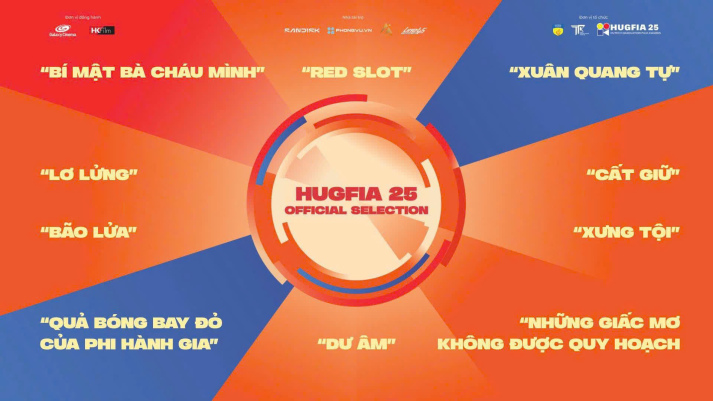 Top 10 HUGFIA 25 chính thức lộ diện, sẵn sàng ra rạp vào ngày 09/1 18